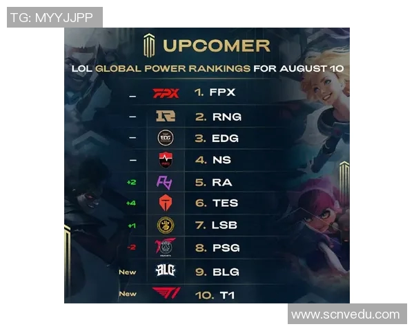 王者荣耀技术排行榜揭晓RNG战队荣登第三名引发热议 王者荣耀技术排行榜揭晓RNG战队荣登第三名引发热议