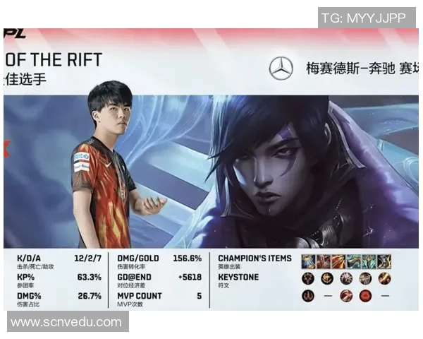 赛后复盘：FPX与JDG对决中的状态分析与未来展望