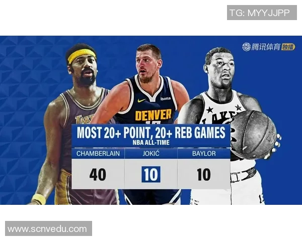 掘金与国王对决赛事分析及战术策略探讨