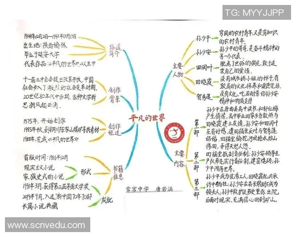 李添荣的成长之路:从平凡少年到行业翘楚的奋斗故事 李添荣的成长之路:从平凡少年到行业翘楚的奋斗故事