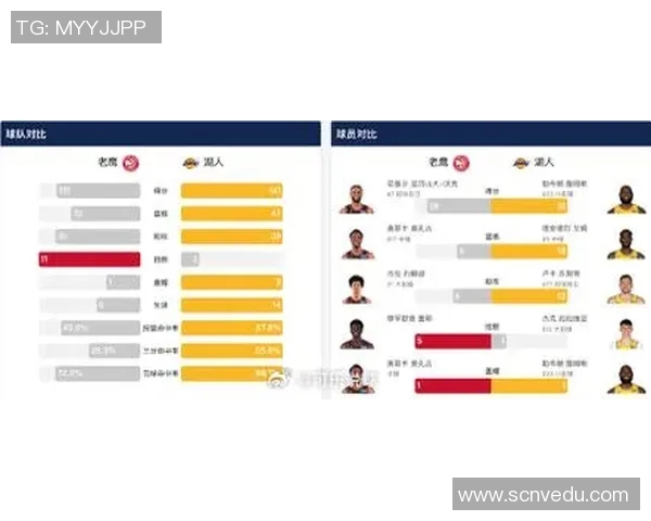 湖人对阵老鹰精彩录播回顾11月12日比赛亮点与精彩瞬间分析