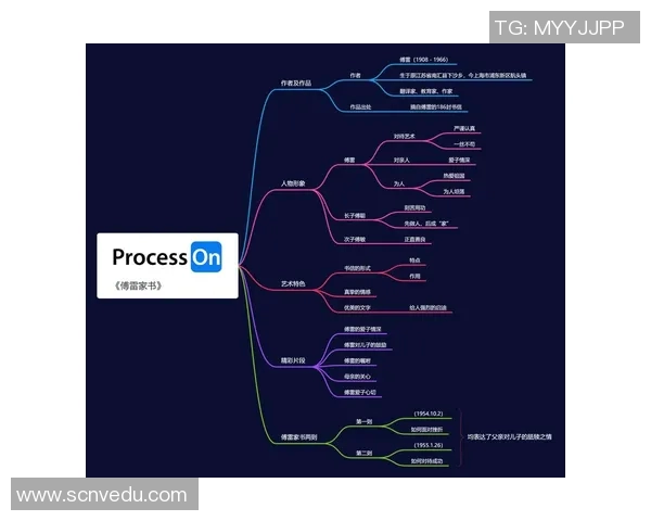 王汝恒的成长之路与人生哲学探讨：从平凡到卓越的心路历程